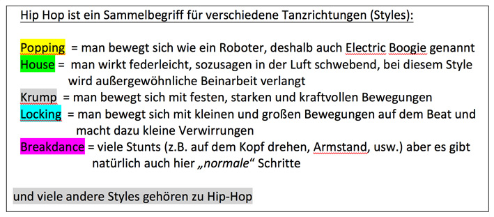 Hip Hop - was ist das eigentlich genau? Grafik: Dominik Wiegand/CJD Oberurff