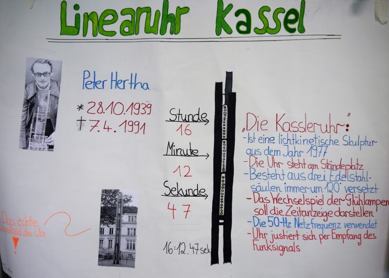 Plakat Linearuhr